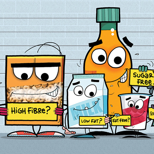 Likely Suspects of Food Additives